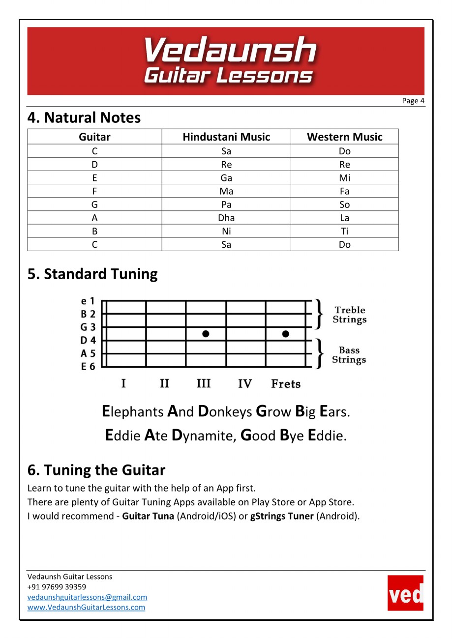 Vedaunsh Guitar Lessons - Chapter 1 - Page 4